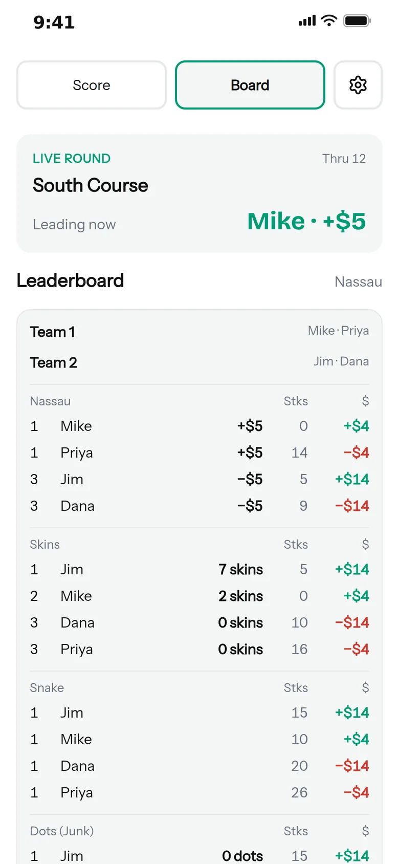 The live board in Picnic: Nassau, skins and side games with each player standing.