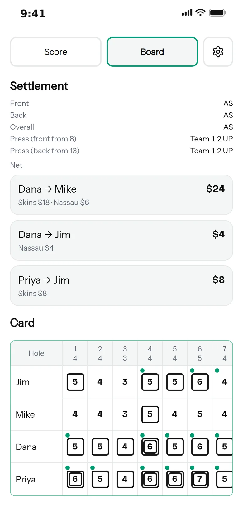 The settle-up screen in Picnic with one net number per player.